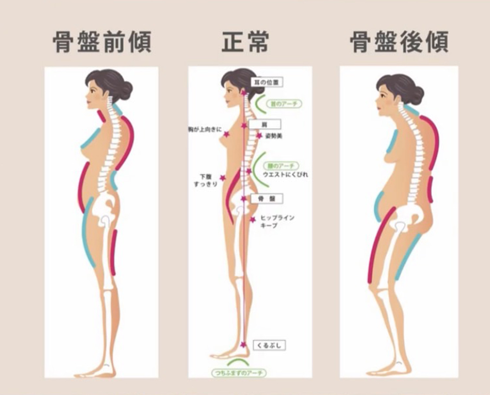 運動カイロ